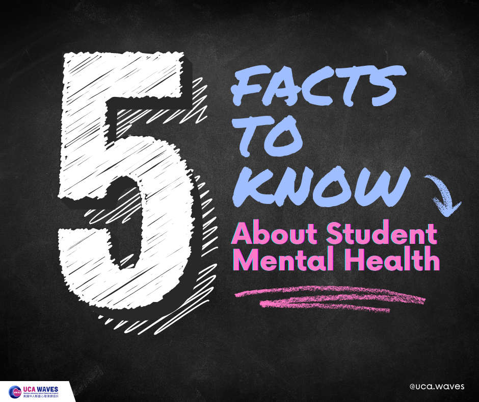 5 Facts to Know About Student Mental Health – UCA WAVES