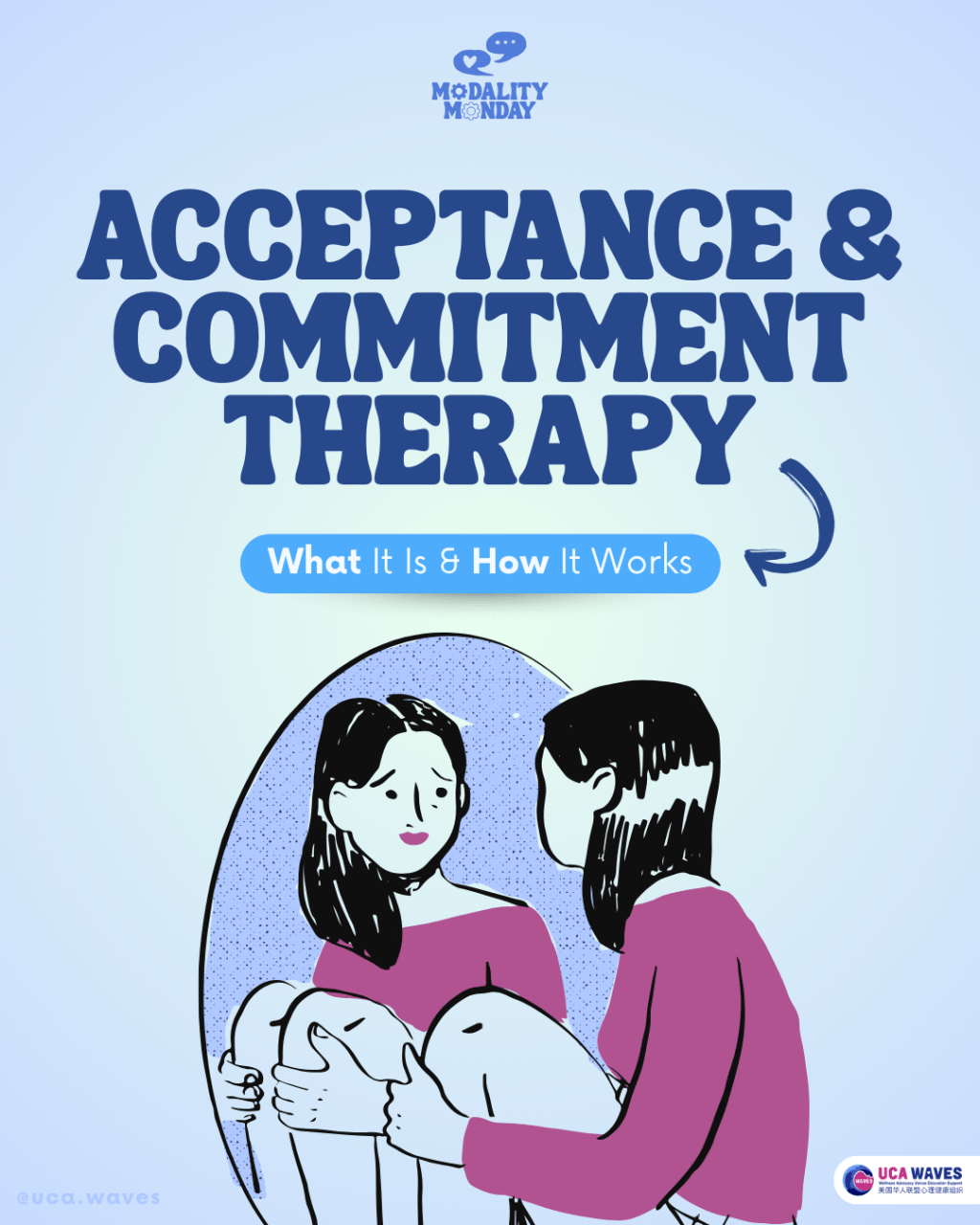 Modality Monday: Exploring Acceptance & Commitment&nbsp;Therapy